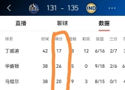 开云官方app入口-独行侠战胜太阳，晋级总决赛