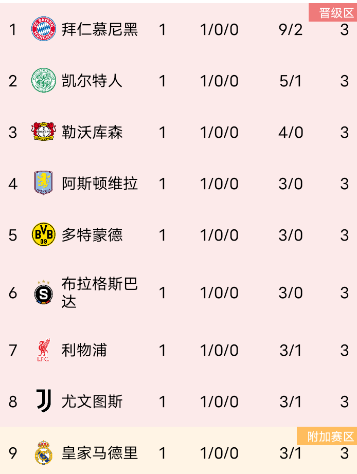 关于欧国联精华：比利时胜奥地利，领跑D组积分榜的信息